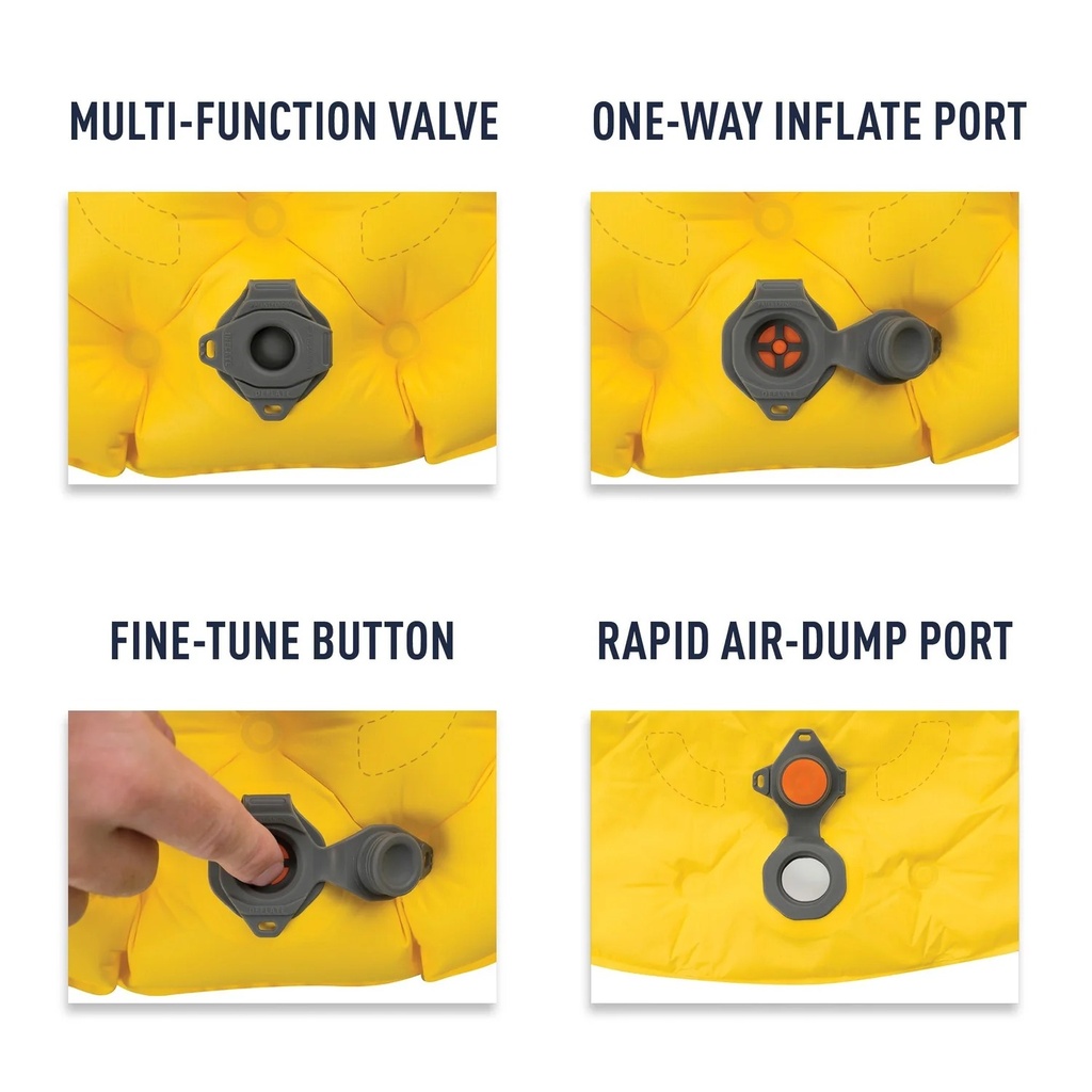 Sea to Summit Ultralight Mat