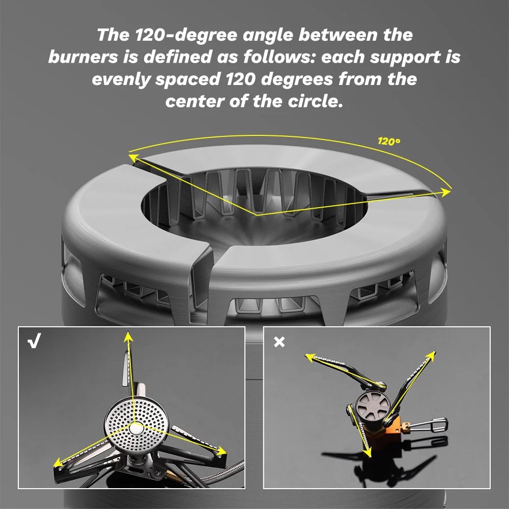 Fire Maple Petrel Cooking System
