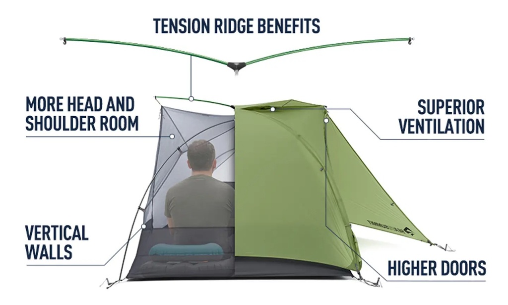 Sea to Summit Telos TR2 Tent